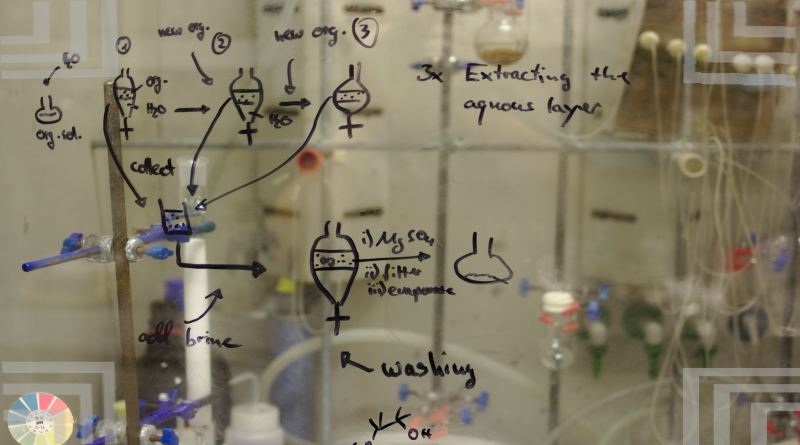 химическая формула химические элементы лаборатория