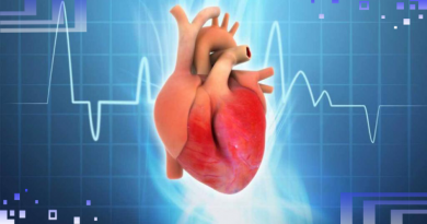 сердце кардиограмма стенокардия
