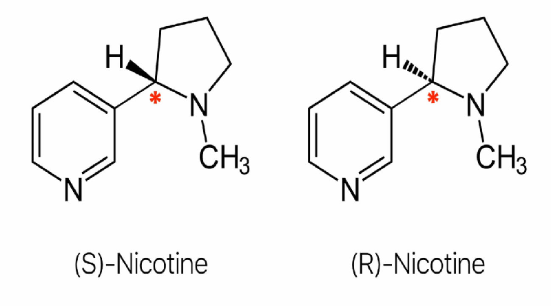 формула никотина