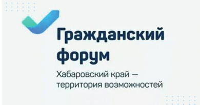 Гражданский Форум Хабаровский край - территория возможностей 2021