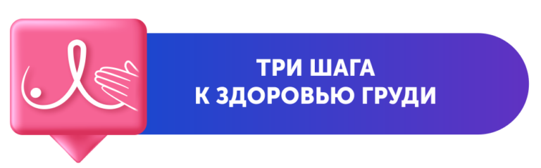 Интерактивные сервисы