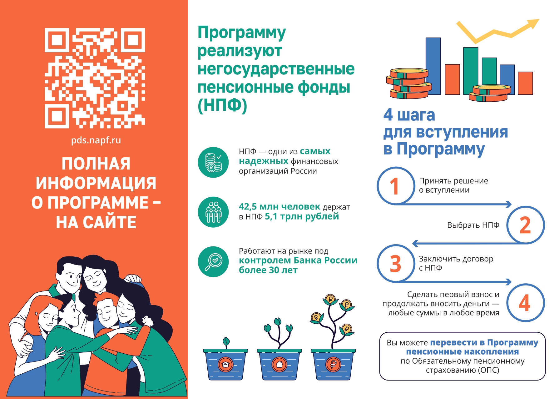 Полезные ресурсы