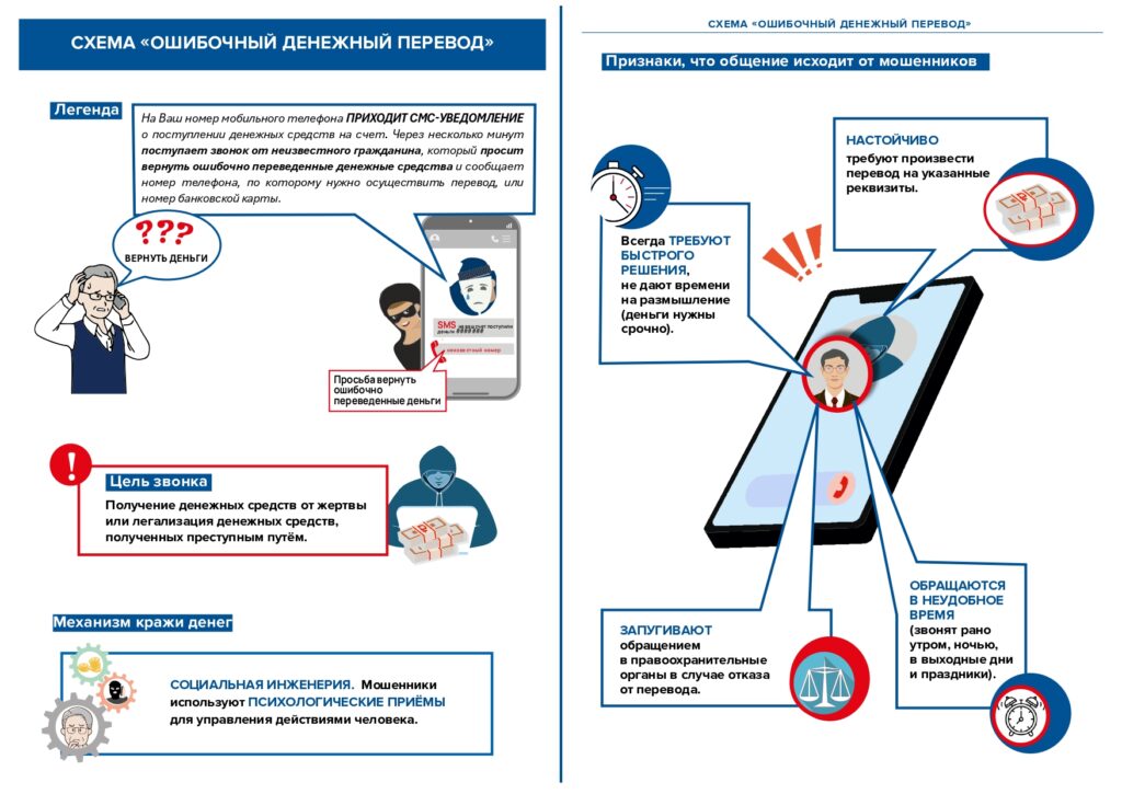 Полезные ресурсы
