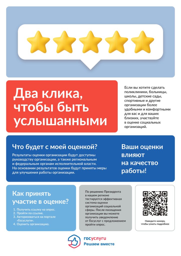 Полезные ресурсы
