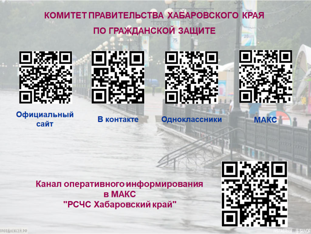 Полезные ресурсы