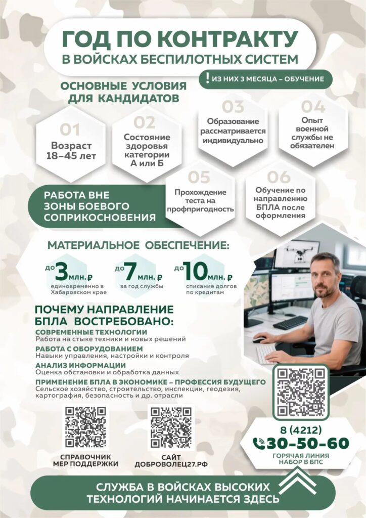 СВО