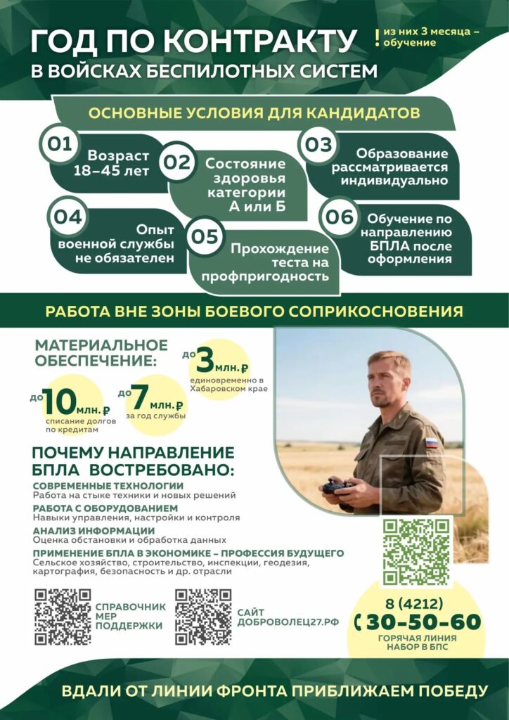 СВО