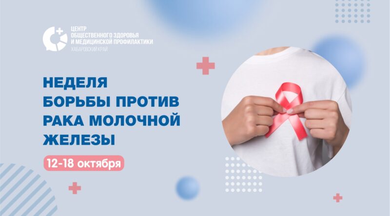 Рак молочной железы: профилактика и ранняя диагностика-основа сохранения жизни